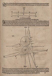 スタイルの長さとあらゆるレベルの日時計の文字盤 作： Albrecht Dürer